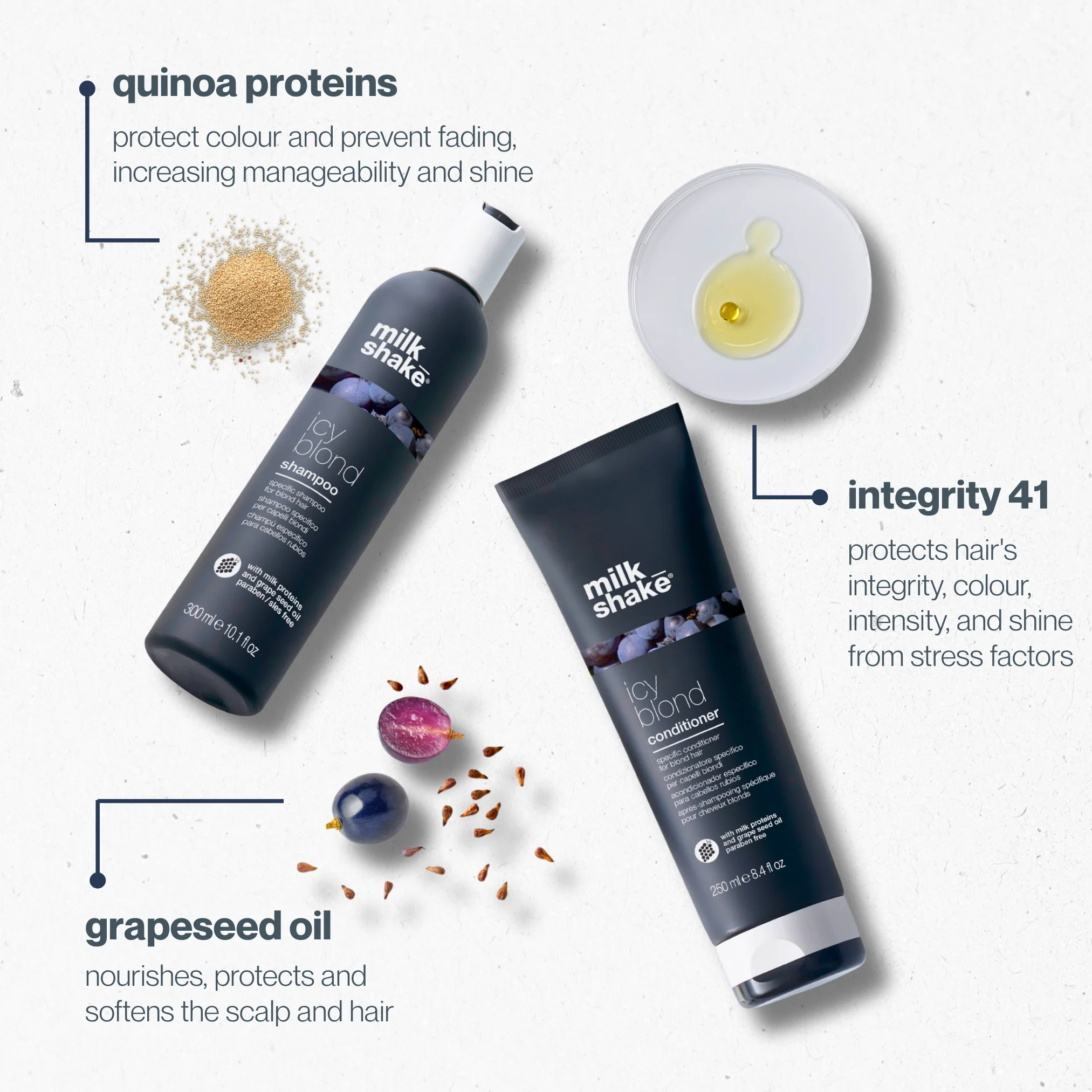 icy blond shampoo - Image 3