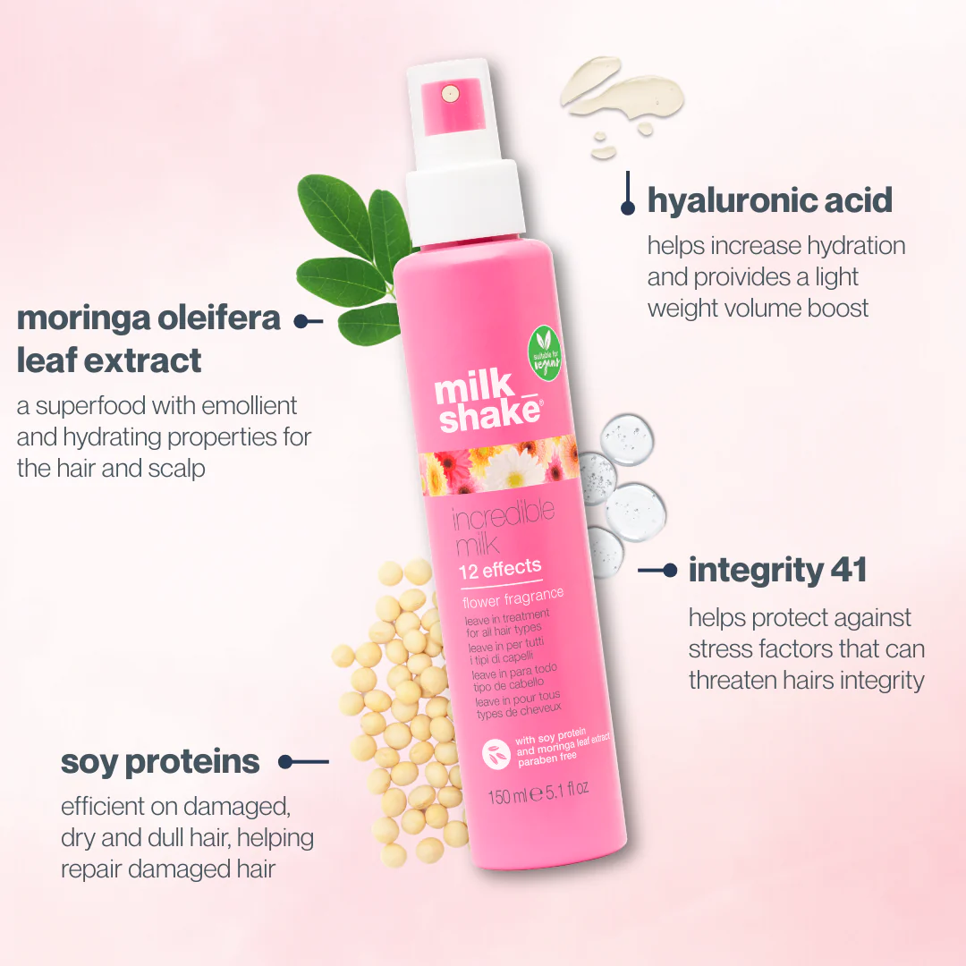 incredible milk flower vibes mini - Image 4