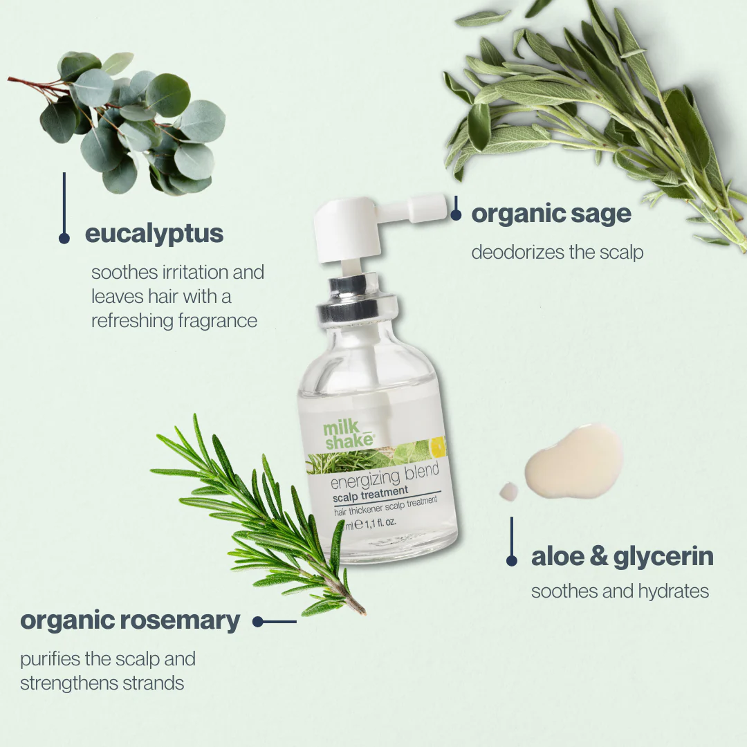 energizing blend hair thickener scalp treatment - Image 3